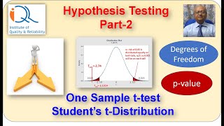 Hypothesis Testing Part2 One Sample ttest tdistribution Degrees of Freedom and PValue [upl. by Nortal]