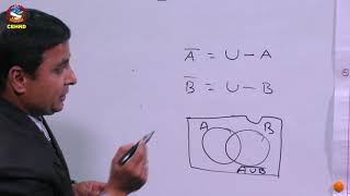 3 Class 9 Math Cardinality of sets [upl. by Shirlene]