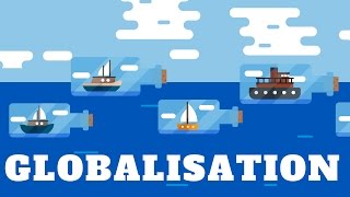 What Is Globalization [upl. by Natrav]