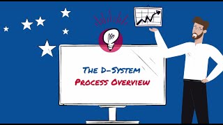 DSystem 09 Process overview English [upl. by Teragramyram]