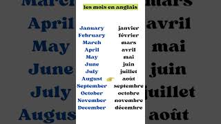 Les 12 mois de lannée en anglais  how to pronounce all months of the year in english [upl. by Schoenburg825]