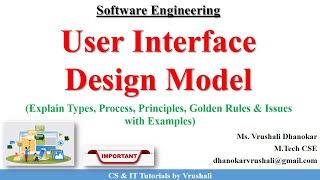 SE 24 User Interface Design Model  Complete Explanation with Examples [upl. by Irpak]