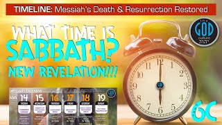 SABBATH SERIES 6C TIMELINE of Messiahs Death amp Resurrection Sabbath Begins Saturday at Sunrise [upl. by Ramahs]