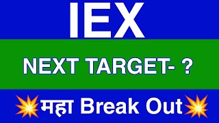 IEX Share Latest News  IEX Share news today  IEX Share price today  IEX Share Target [upl. by Theressa]