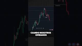 Deja de Perder Dinero Sigue la Estructura del Precio y aumenta tu RENTABILIDAD trading forex [upl. by Elva584]