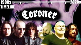 CORONER  Through The Years TimelineTransformation [upl. by Anoynek]