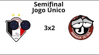 Campanha do Joinville na Copa Santa Catarina de 2020 [upl. by Anirrehs922]