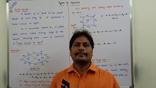 GRAPH TERMINOLOGIES  TYPES OF GRAPHS  EULER GRAPH  EULER CIRCUIT  EULER CYCLE  EULER PATH [upl. by Ttevi]