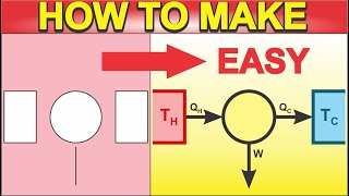 How to make a Schematic Diagram in Corel Draw X7 [upl. by Zenobia]