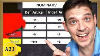 German Adjective Endings  Adjektivdeklination im Nominativ [upl. by Zelle]