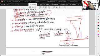 IndianGeography complete MappingUPSC2024 ias mappingupscprelims2024 geographyindiangeography [upl. by Nethsa415]