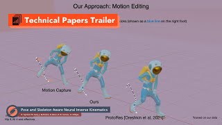 SIGGRAPH Asia 2023 – Technical Papers Trailer [upl. by Ennylcaj809]