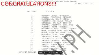 Successful Examinees in the SPECIAL PROFESSIONAL LICENSURE EXAMINATION [upl. by Kotz]