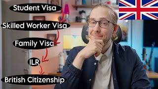 How to complete your British Citizenship Application [upl. by Araht426]