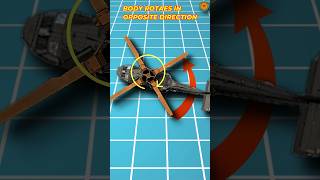 how helicopter works in hindi  how helicopter fly  use of tail rotor  helicopter animation [upl. by Baler]