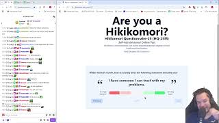 Am I a quotHikikomoriquot Scardor takes the Quiz [upl. by Glynas]