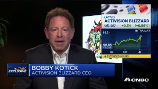 Activision Blizzard CEO on Q4 [upl. by Asenav]