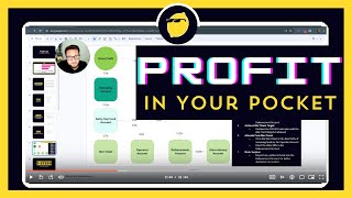 How To Run a ProfitLed Business amp Setup a Profit Waterfall [upl. by Arbe]