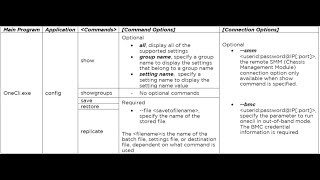 Using the Windows OneCLI to back up XCC configuration [upl. by Ynneg]