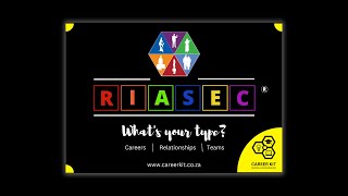 THE RIASEC BOARD GAME [upl. by Noelopan148]