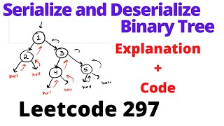 Serialize and Deserialize Binary Tree  leetcode 297  Hindi [upl. by Llemhar]