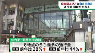 仙台駅エリア↑ 商店街↓ 仙台市中心部の通行量 [upl. by Kipton]