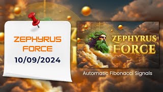 NinjaTrader 8 Trading with Zephyrus Force Signals intraday [upl. by Swithin283]