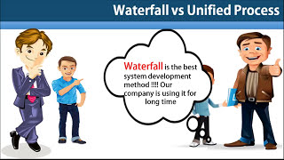 Unified Process vs Waterfall Model [upl. by Epillihp595]