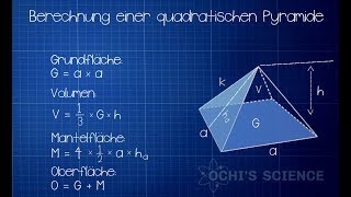 Berechnung der Cheops Pyramide [upl. by Ablasor]