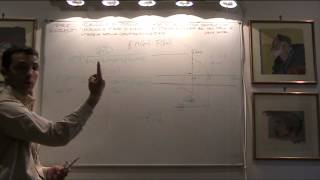 DIAGRAMMA DI NYQUIST E CRITERIO 3 POLI 3005 [upl. by Launce495]