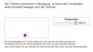 Teilchenmodell2 [upl. by Placidia]