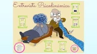 Diagnóstico Estructural Clasificación de Terapias Psicodinámicas y Entrevista Psicodinámica [upl. by Edbert]