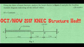 October November 2017 Structure III Question  Solved [upl. by Garibull]