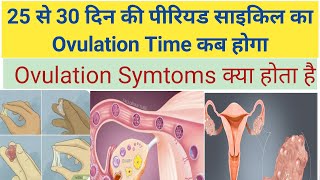 25 Se 35 din ki period 🔴cycle ka Ovulation time kab hoga aur Ovulation Symtoms kya hote hai [upl. by Anelle]