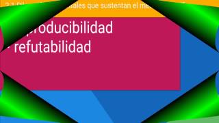 ¿Qué es la epistemología y el Metodo Científico [upl. by Aneet233]