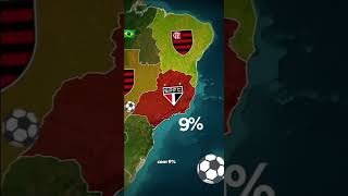 Futebol maiores torcidas do Brasil por regiões⚽🤓 [upl. by Aizirtap152]