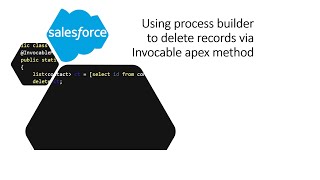 Using process builder to delete records via Invocable apex method learnwithme [upl. by Sibyls]