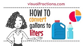 Converting Gallons gal to Liters L A StepbyStep Tutorial gallons liters conversion [upl. by Nirtiac]