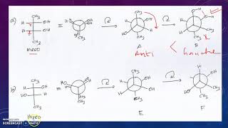 CONFORMATIONS OF MESOTHREOERYTHRO ISOMERS AND KLYNEPRELOG NOTATIONS  LECTURE 3 [upl. by Creath]