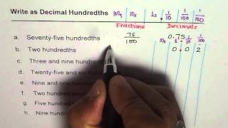 Practice How to Write Decimal Hundredths Using Fractions and Place Value [upl. by Knute]