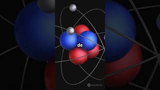 Modelo Atómico de Bohr Órbitas Electrónicas quimica chemist curiosidades cientificos [upl. by Reinald434]