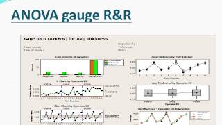 Gage RampR Study Presentation [upl. by Artied776]