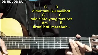 Tutorial Chord Mudah APA ARTINYA CINTA  MELLY GOESLAW amp ARI LASSO  Versi Gampang [upl. by Allekram409]