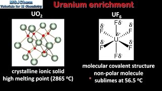 C7 Uranium enrichment HL [upl. by Mathilda]