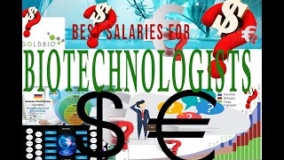 TOP 3 branches of the BIOTECHINDUSTRY  Highest PAYING SALARIES for STARTERS [upl. by Wilen457]