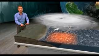 How do Hurricanes form  why are Hurricanes extremely dangerous [upl. by Ransome]