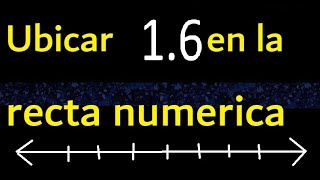 Ubicar 85 en la recta numerica 85 como ubicar un decimal en la recta  ubicacion de decimales [upl. by Ednihek]