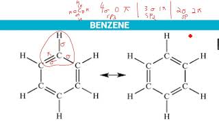 ALevel Chemistry Benzene and its compounds Part 3 [upl. by Sheply437]