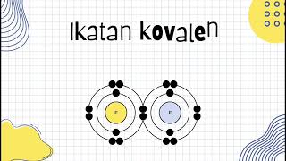 Tugas Kimia Ikatan Ion dan Kovalen ZENKY AFRIANSYAH G1C024093 [upl. by Ettigdirb]