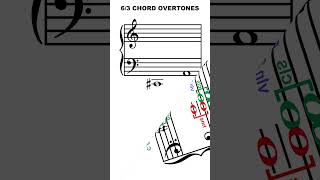 Tutti Chord Construction 63 Voicings Pt 2 [upl. by Signe]